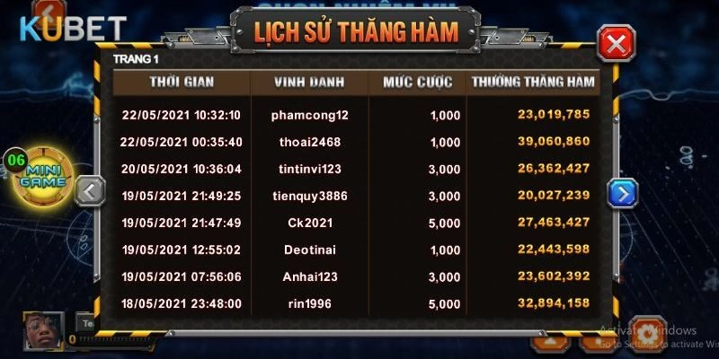 Chiến Thuật và Kỹ Năng trong Đại Chiến B52