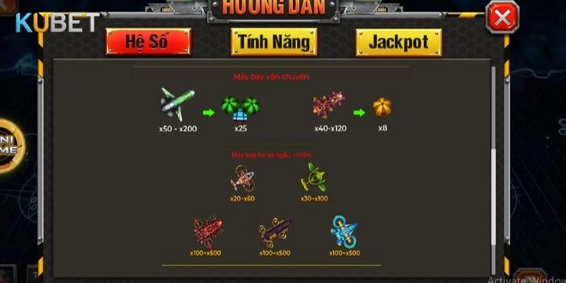 Câu Chuyện Thành Công trong Đại Chiến B52