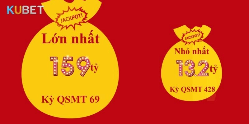Kinh nghiệm chơi Mega 6/45 hiệu quả