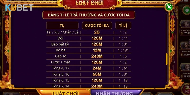 Tài Xỉu MD5 Kubet: Công Bằng Tuyệt Đối, Trải Nghiệm An Toàn